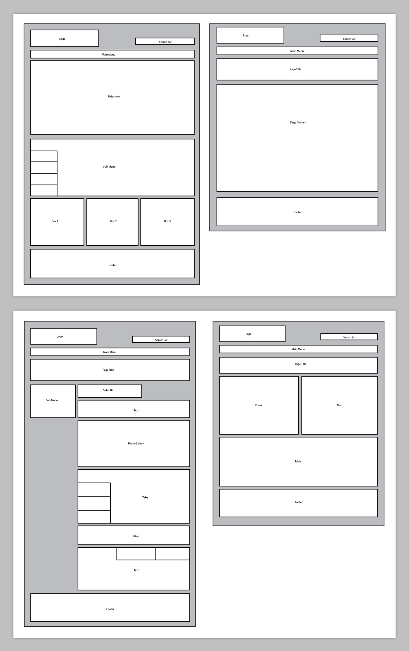 Wireframes for the new website